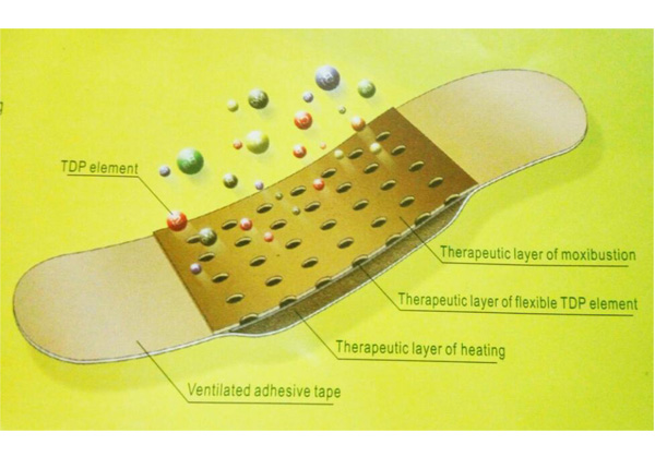 Sundhed og medicin, produkter