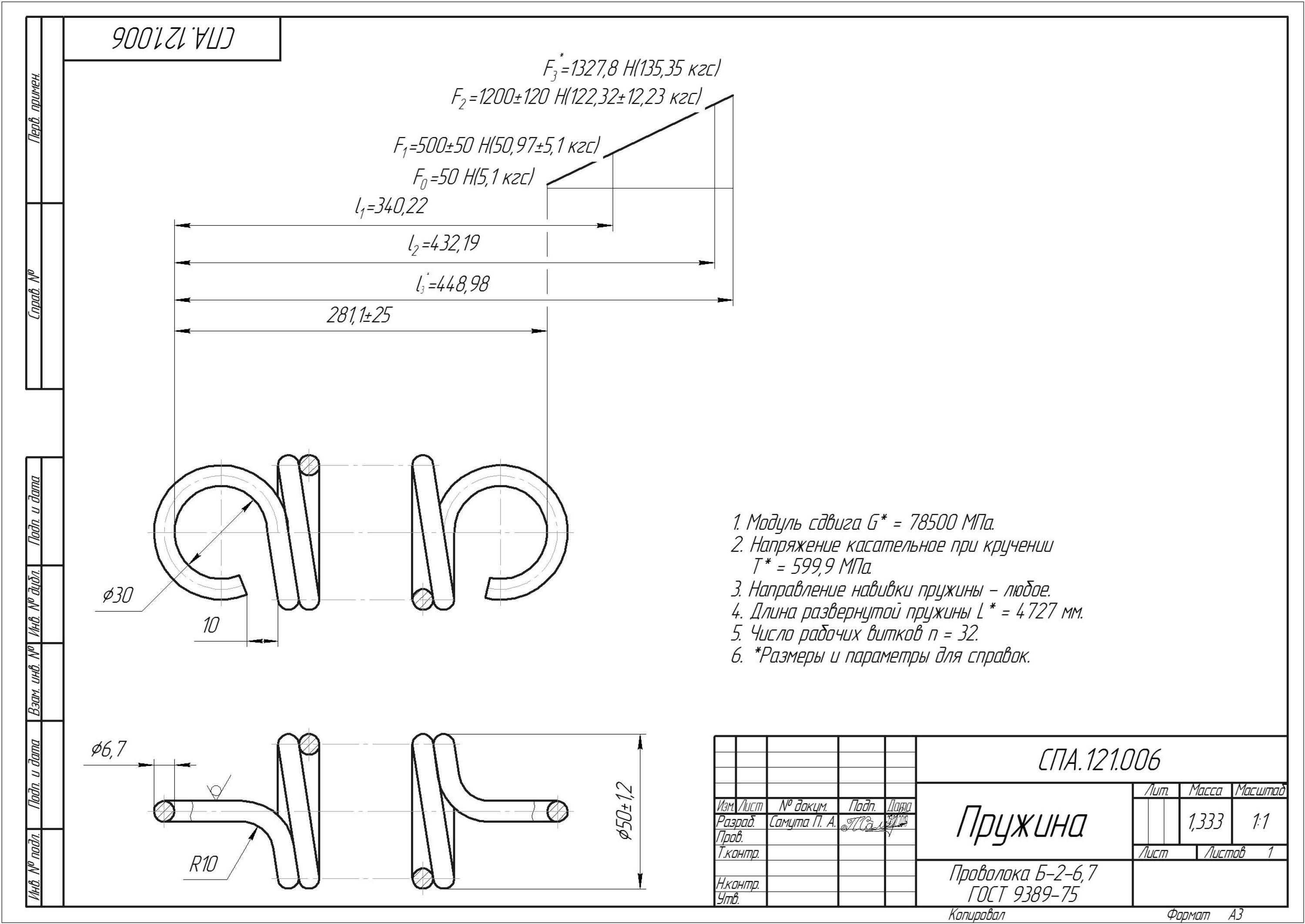 Blueprints