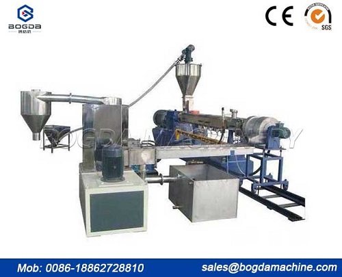 Plastic extruders