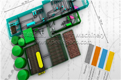 waste sorting plant,waste sorting machine