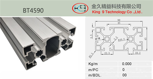 Double aluminum profiles(BT4590)