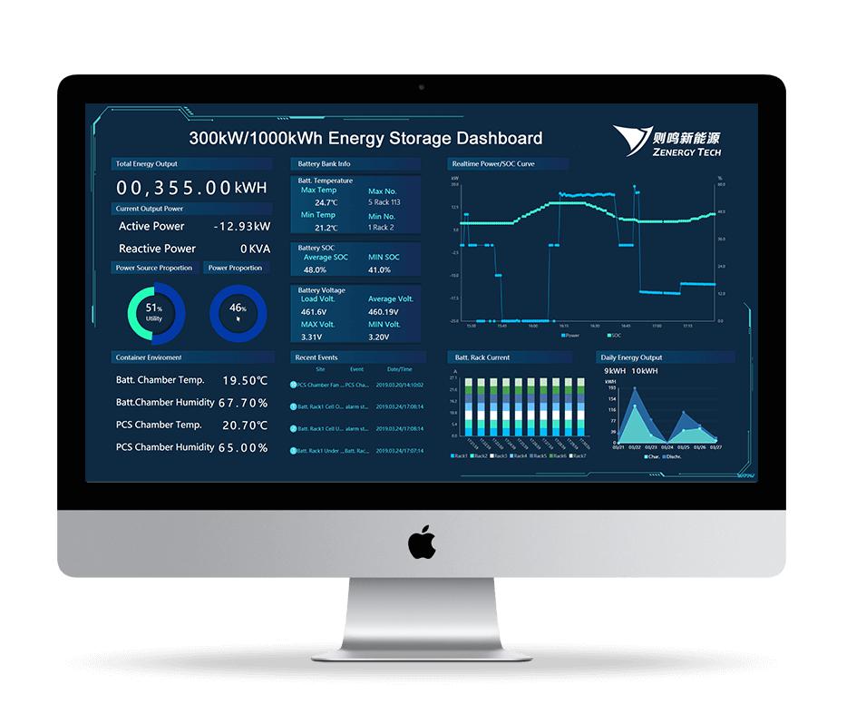 Solenergisystem