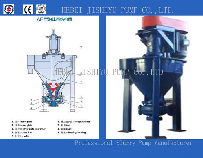 LAF SERIES FROTH PUMP  froth pulp Pump supplier