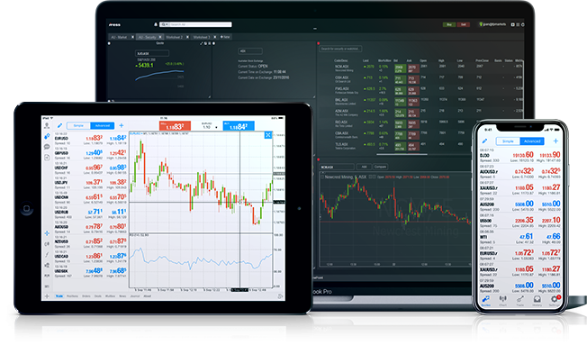 Forex, diensten