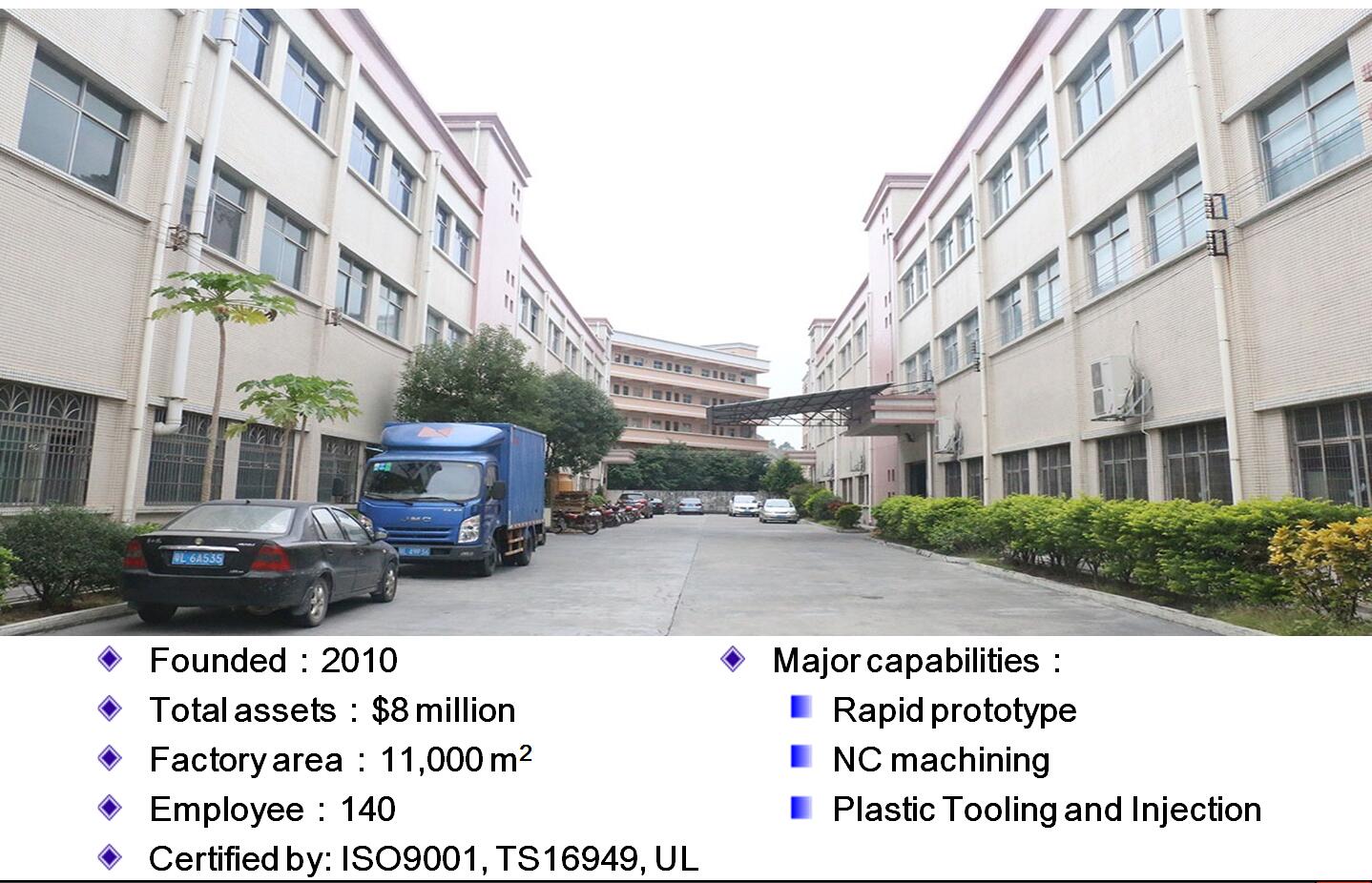 Iniezione delle materie plastiche - Macchine