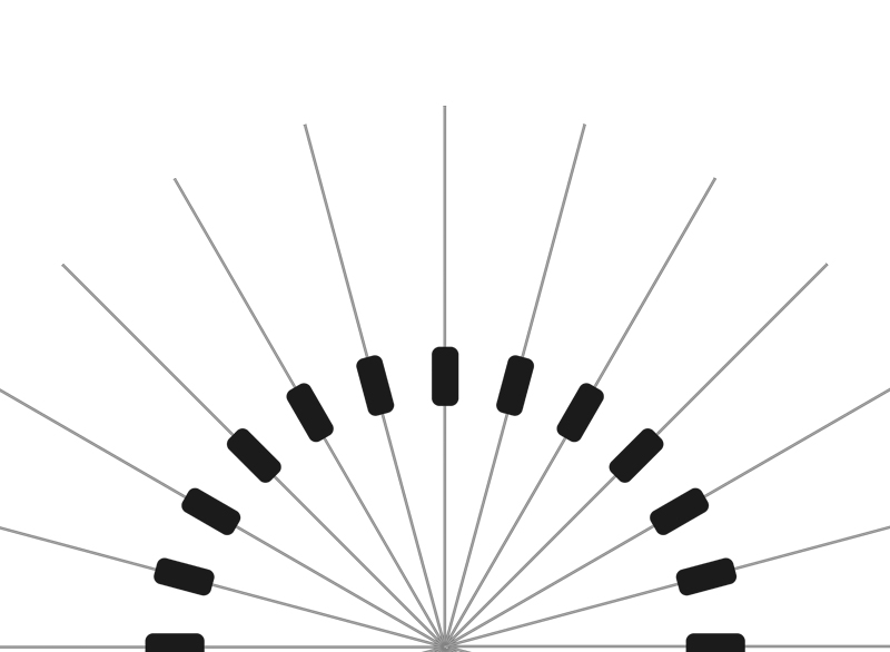 Thermistors, औद्योगिक प्रक्रिया प्रकार