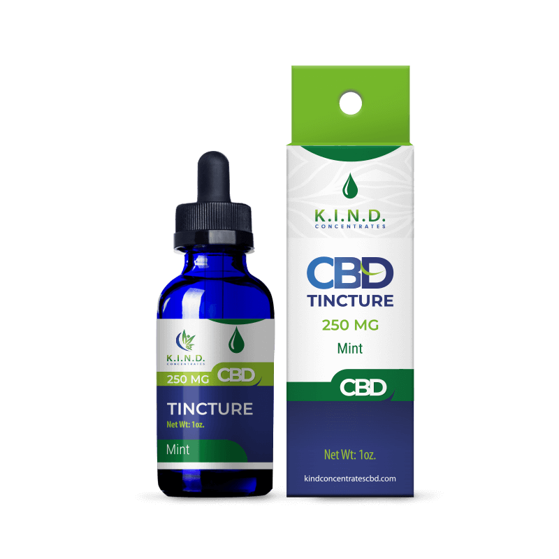 CBD Concentrates Tincture – Mint