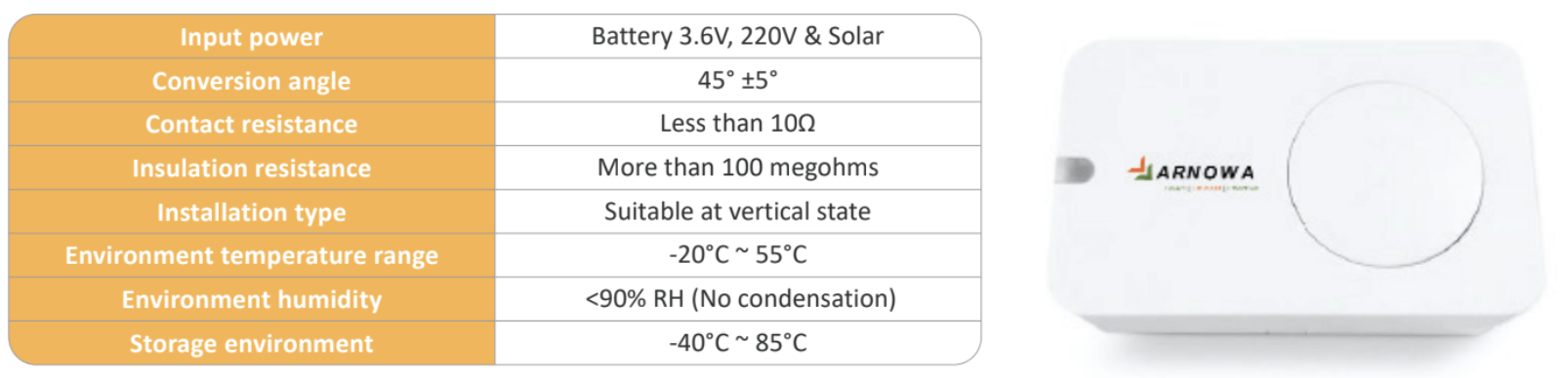 Sensor