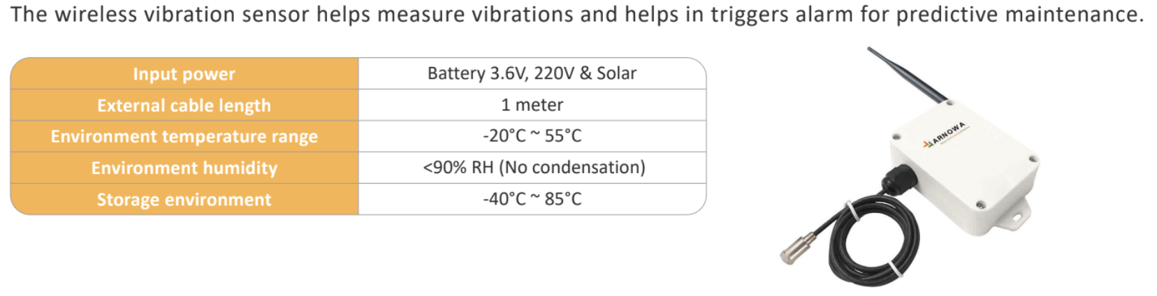 Sensor