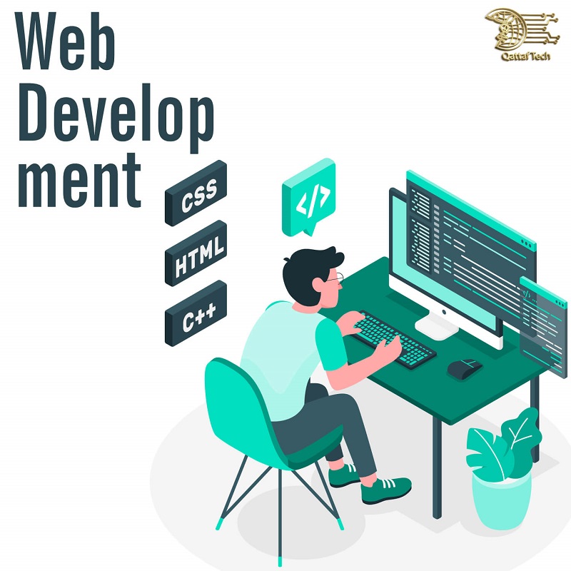 The Best Web Development Marketing Agency.