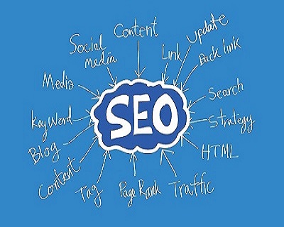 seo internet dijital marketing