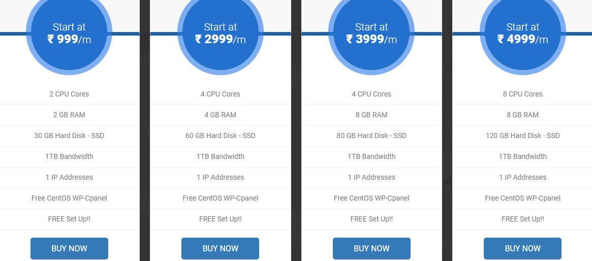 Cloud Server Hosting India 