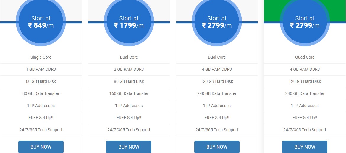 VPS Server Hosting India 