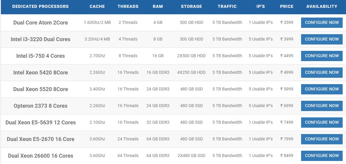 Server von On-line-Diensten